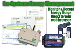 Picture of What is the difference between kW and kWh?