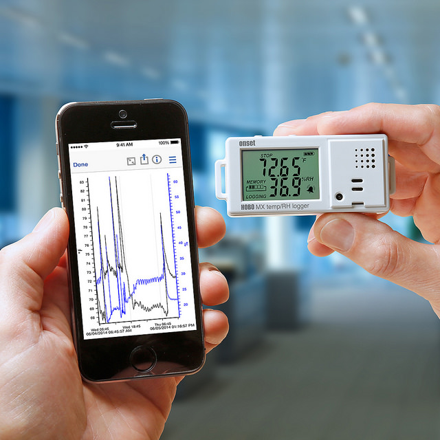 HOBO MX1101 - Temp/RH Bluetooth Data Logger | HOBO Data Loggers Australia