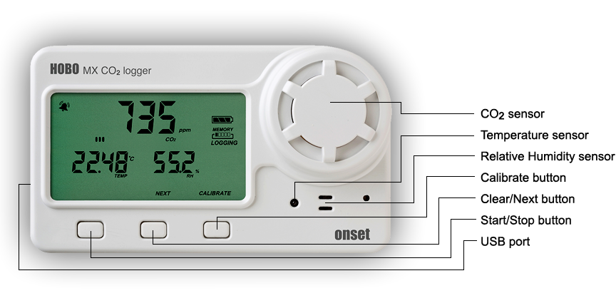 HOBO MX1102 - Carbon Dioxide (CO2) Data Logger | HOBO Data Loggers ...