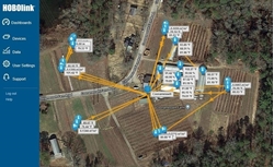 Picture of OneTemp Advanced Compost Monitoring & Hot Spot Detection Kit