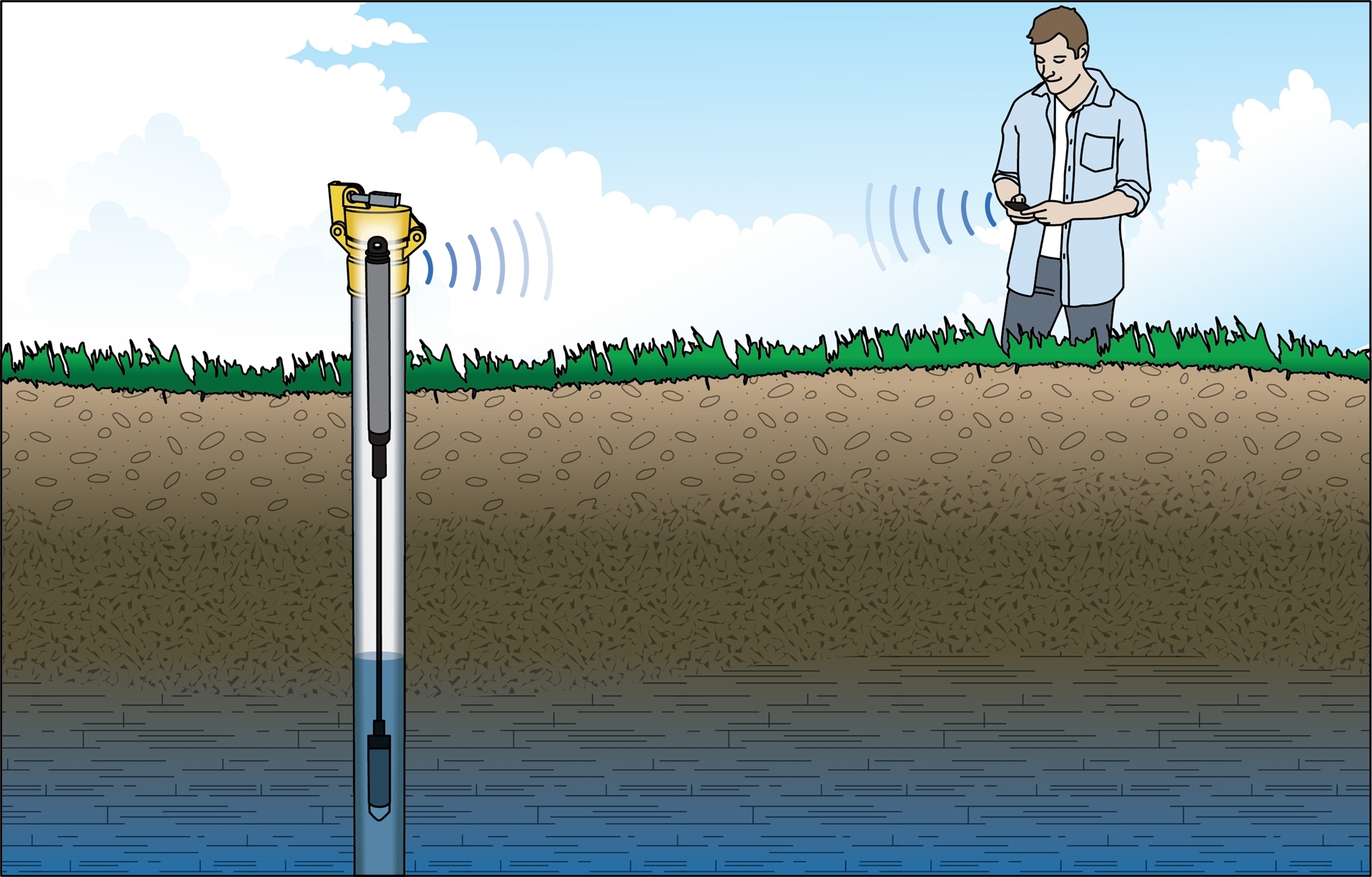 Hobo Data Logger Software at Christopher Shilling blog