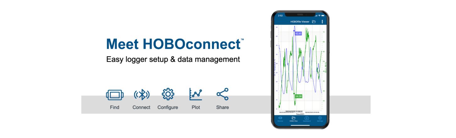 HOBO Carbon Dioxide CO2 Logger - MX1102 | HOBO Data Loggers Australia